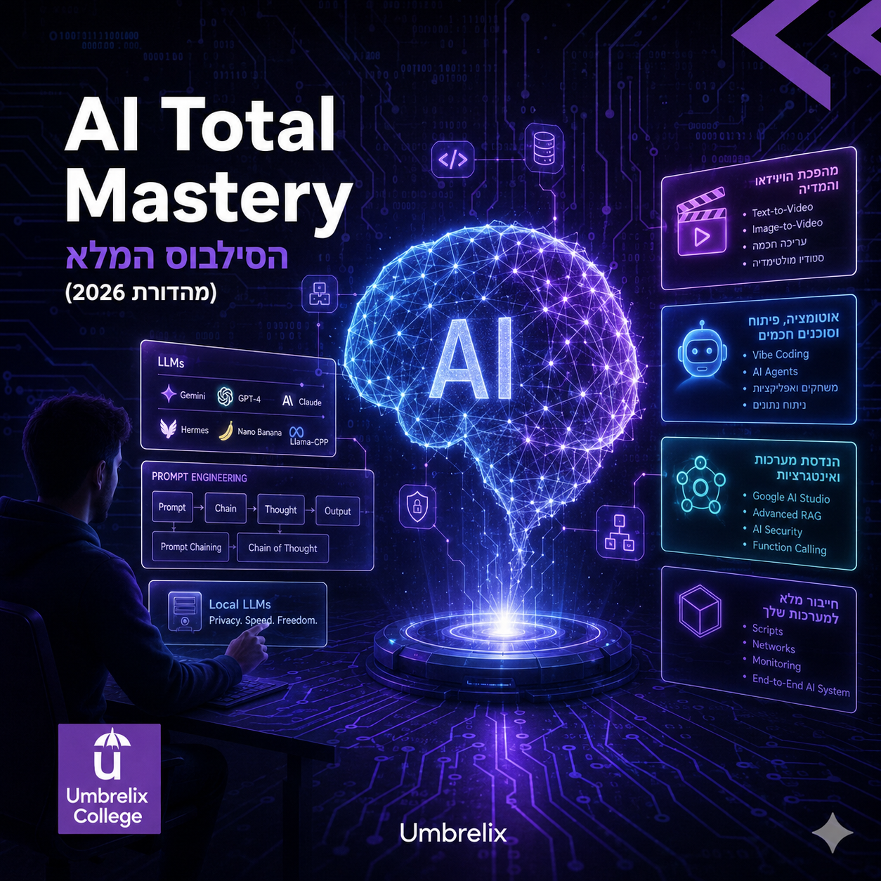AI Pro Architect — קורס בינה מלאכותית