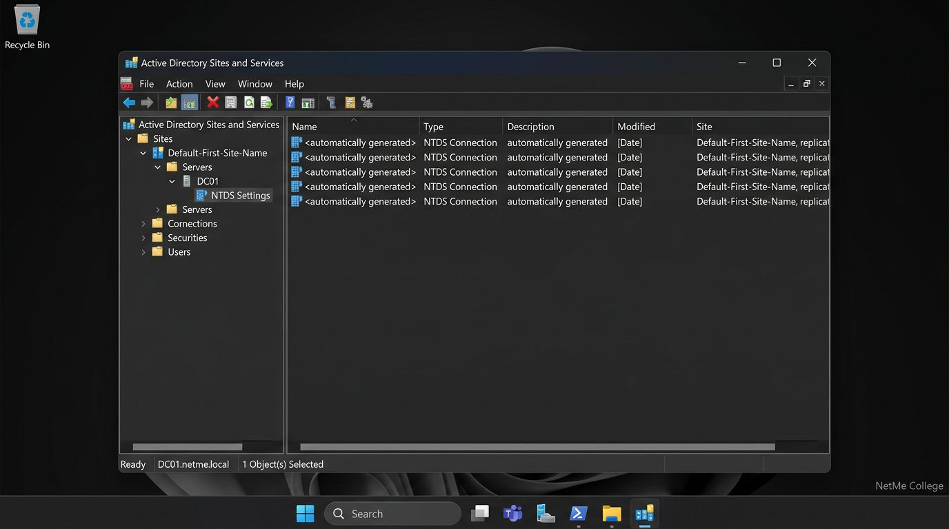 קונסולת Active Directory Sites and Services מציגה NTDS Settings ואובייקטי חיבור שנוצרו אוטומטית על ידי ה-KCC