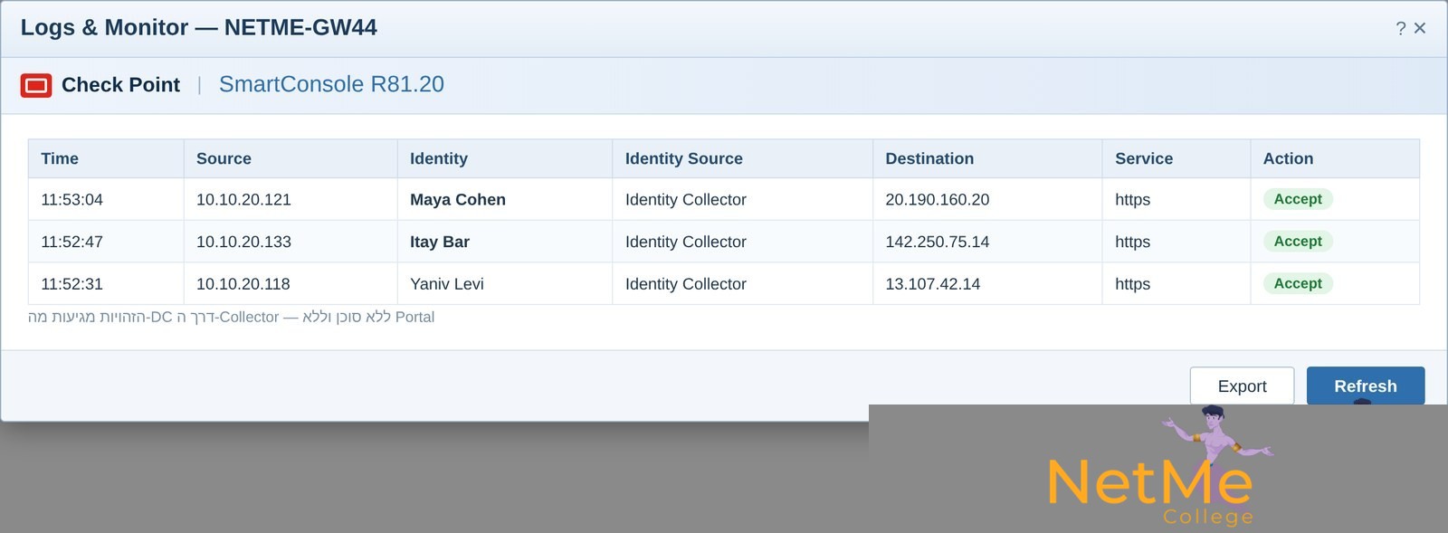 לוגים שמציגים זיהוי משתמשים ממקור Identity Collector
