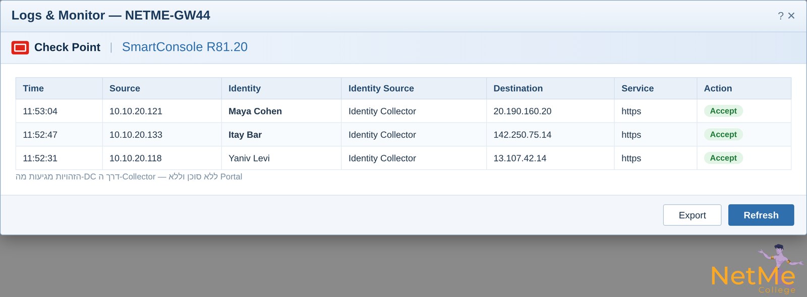 לוגים שמציגים זיהוי משתמשים ממקור Identity Collector