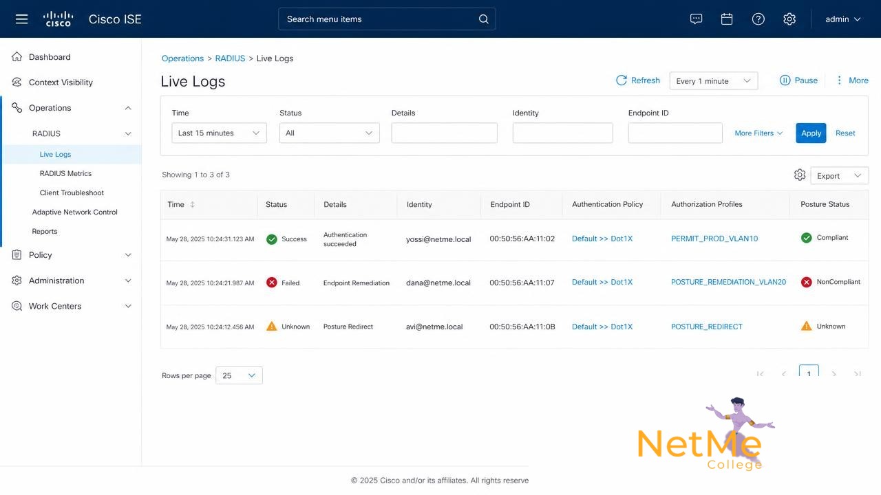 מסך Live Logs ב-Cisco ISE עם עמודת Posture Status המציגה Compliant, NonCompliant ו-Unknown