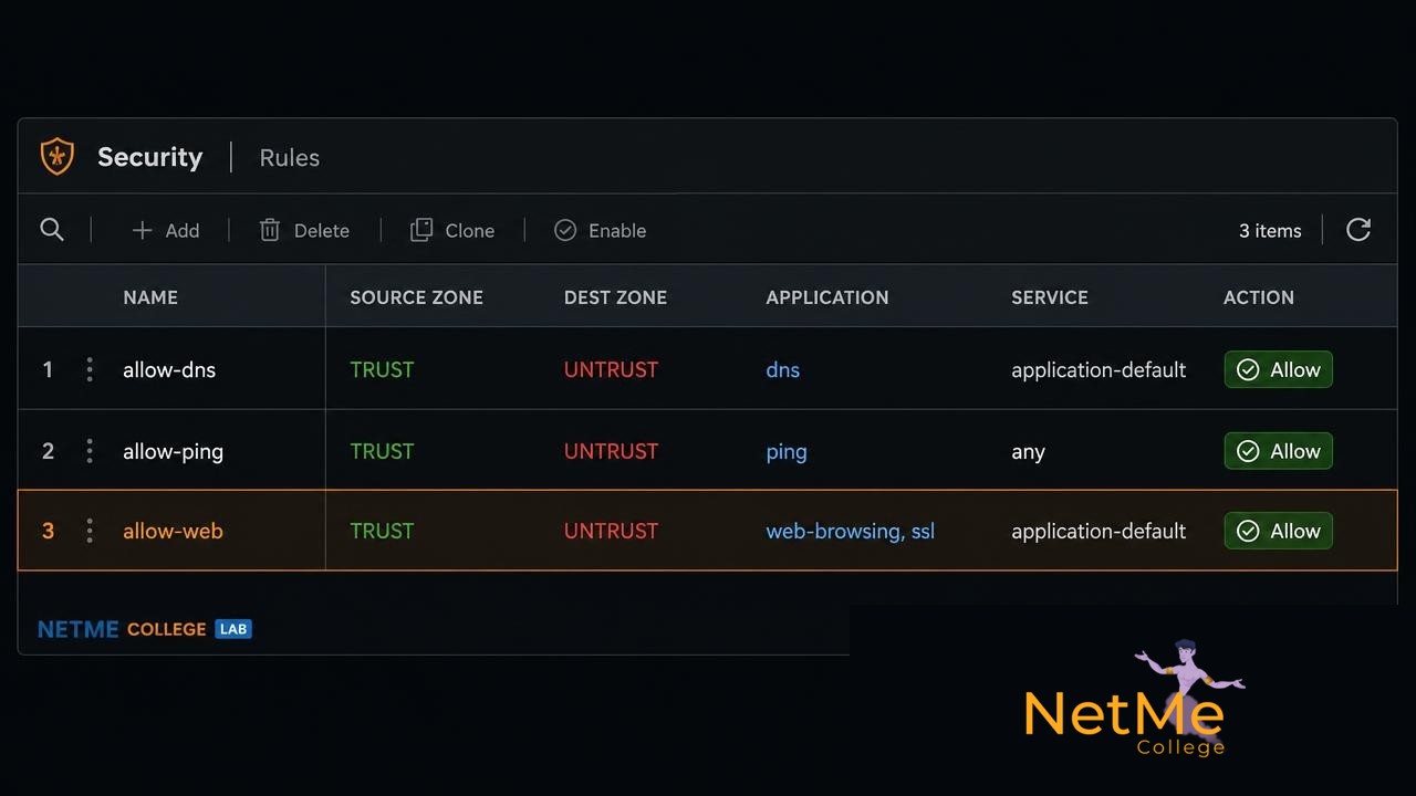 טבלת Security Policy במעבדת NetMe College עם כללי allow-dns, allow-ping ו-allow-web מבוססי App-ID