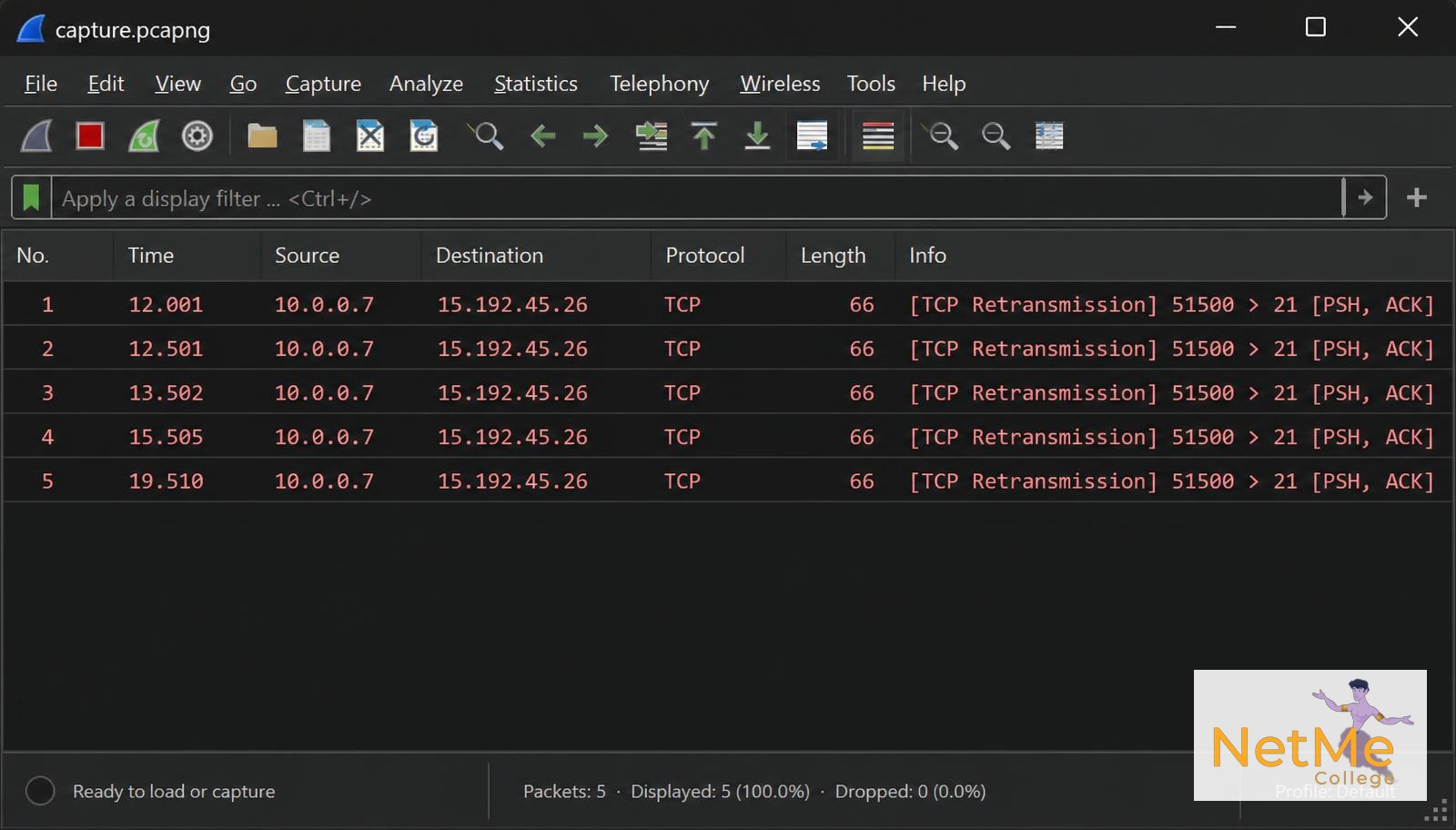 צילום מסך של Wireshark המציג חמישה TCP Retransmissions במרווחי זמן הולכים וגדלים